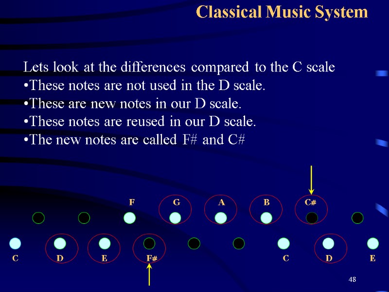 48 Classical Music System Lets look at the differences compared to the C scale